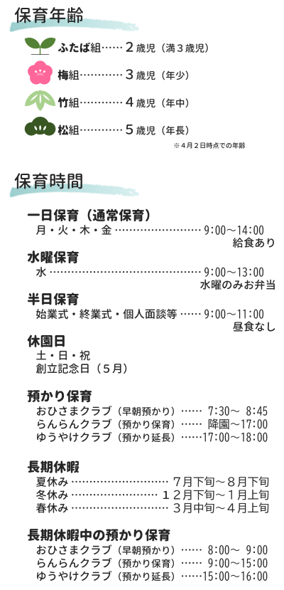 保育年齢・保育時間